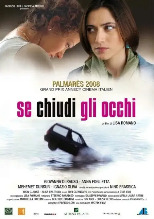Se chiudo gli occhi